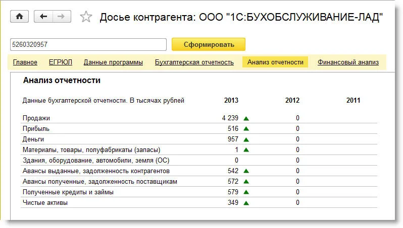 Досье контрагента 5